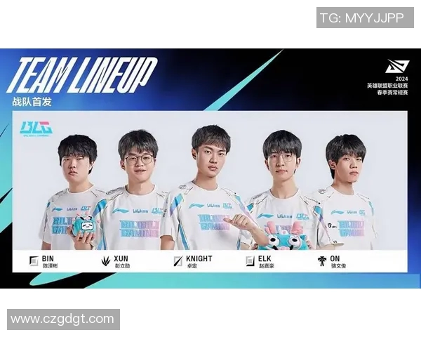 重磅专题：解析BLG战队进攻革新背后的战术思考与实践探索