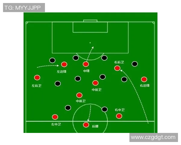 上海篮球队意识对比深度解析与战术发展趋势探讨