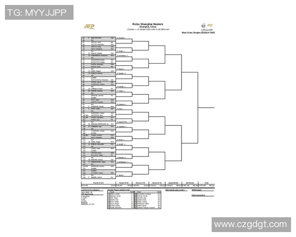 上海网球队在大师赛中的节奏掌控与表现分析 上海网球队在大师赛中的节奏掌控与表现分析
