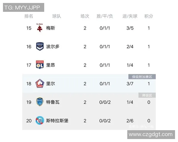 北京网球队强势领跑大满贯积分榜积66分展现出色实力