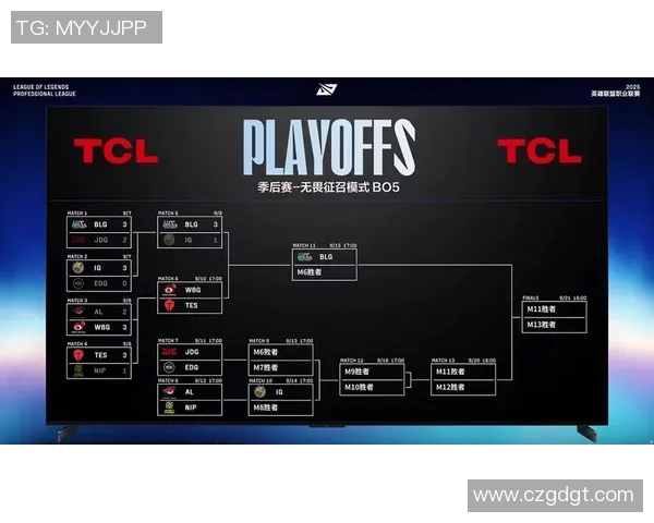 赛后分析:FPX与BLG在耐力对决中的策略与表现探讨 赛后分析:FPX与BLG在耐力对决中的策略与表现探讨