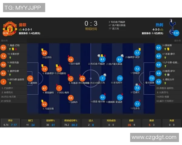 热刺与曼联精彩对决录播回顾分析全场精彩瞬间与战术解读