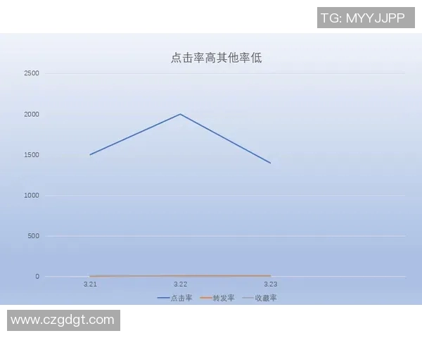 萨德与利亚的对决解析:战术较量与未来走势的深度剖析 萨德与利亚的对决解析:战术较量与未来走势的深度剖析
