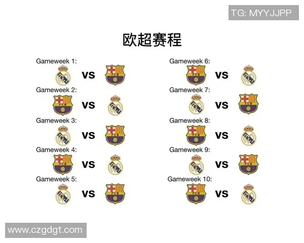 皇马与巴萨携手发布联合声明坚决反对欧超联赛计划的失败与影响